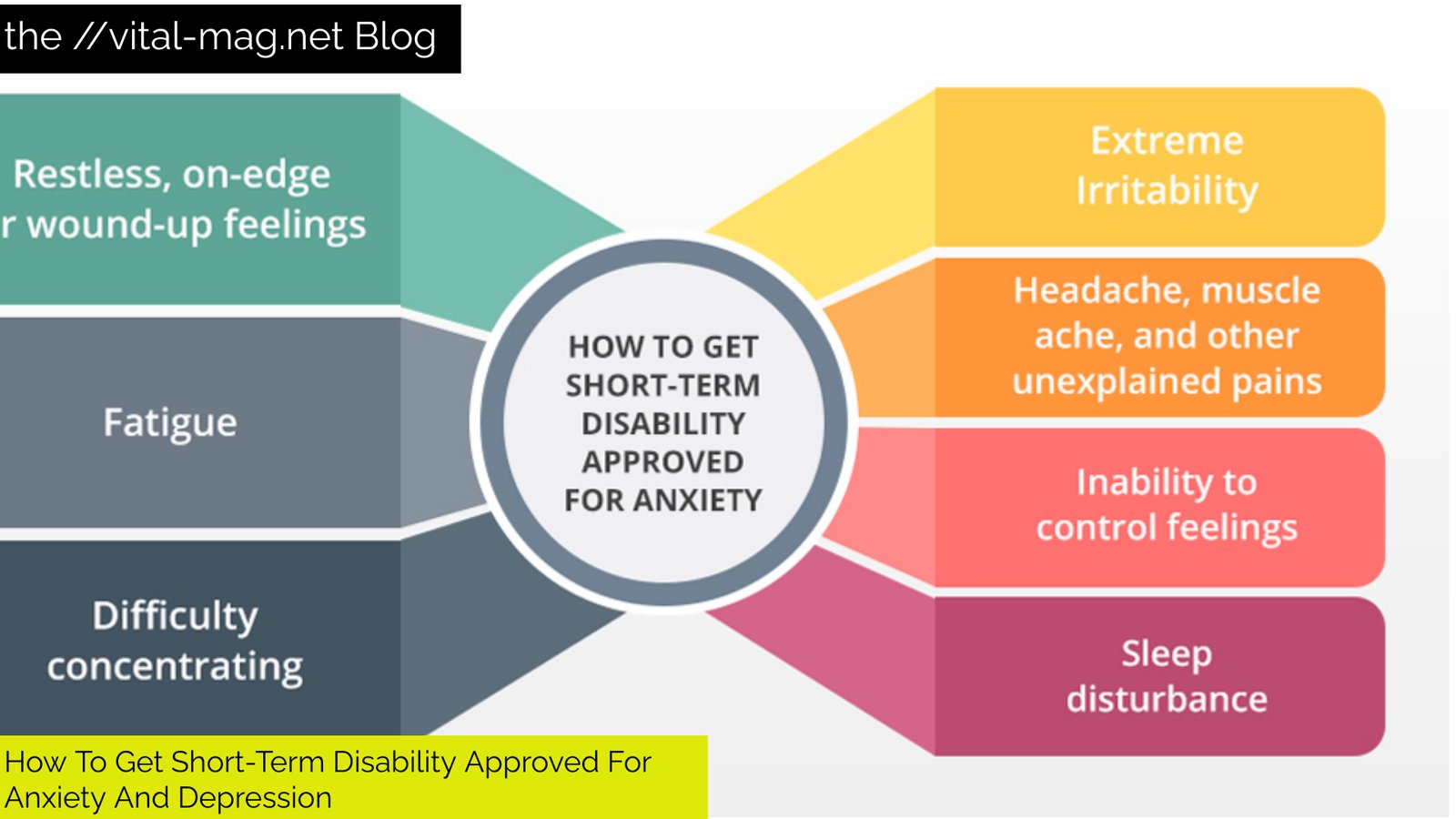 How To Get Short-Term Disability Approved For Anxiety And Depression